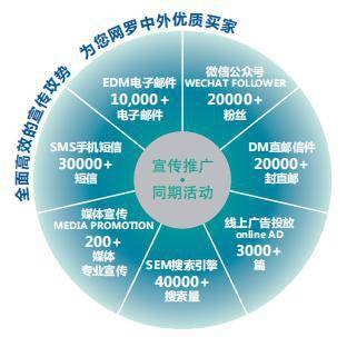聚焦智慧公交，助力行業發展——IBTE 2019上海智慧公交技術裝備展覽會火熱招展中